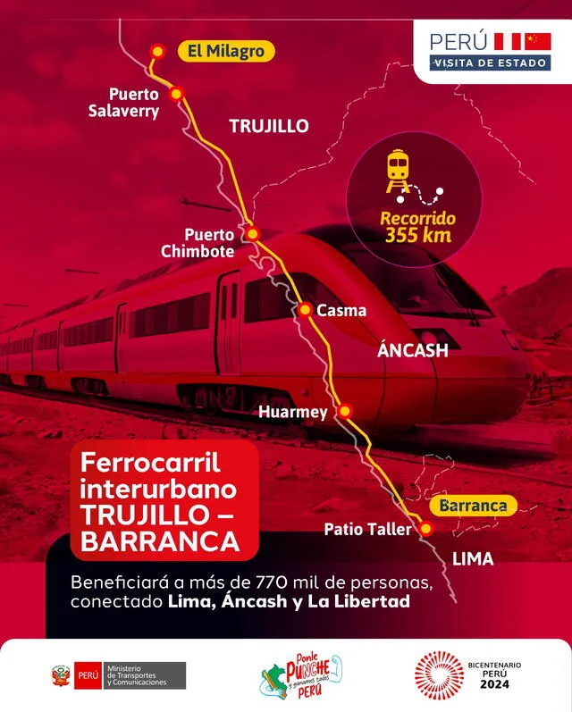 El proyecto del Tren del Norte busca transformar la conexión entre Trujillo y Lima, reduciendo el tiempo de viaje de más de 10 horas a solo 3. Foto: MTC El proyecto del Tren del Norte busca transformar la conexión entre Trujillo y Lima, reduciendo el tiempo de viaje de más de 10 horas a solo 3. Foto: MTC