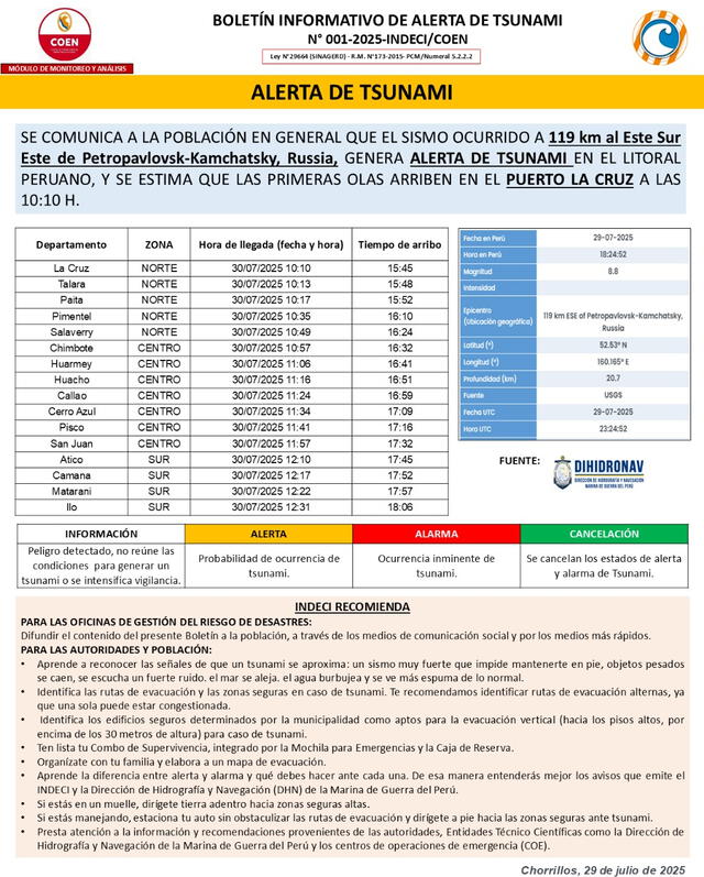 Alerta de tsunami emitida por el COEN. Foto: X   