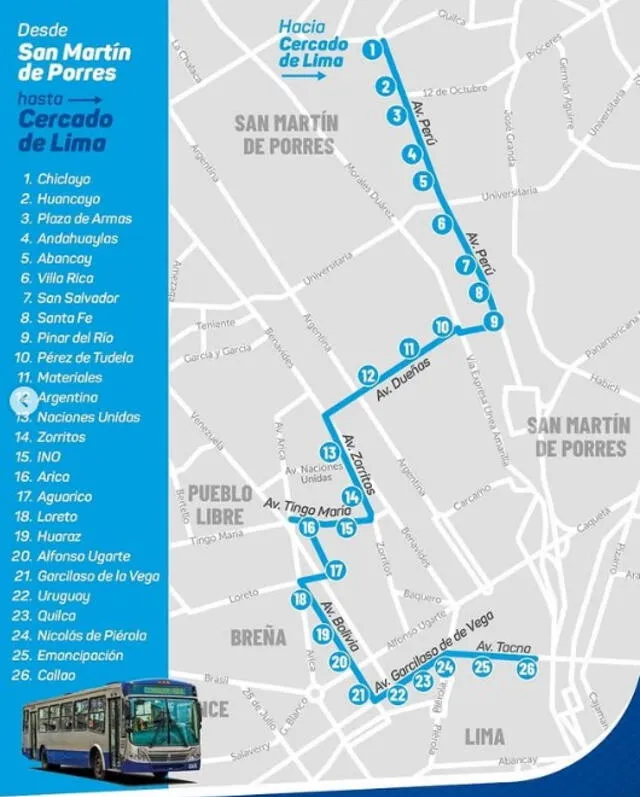 Recorrido del Corredor Azul en sentido de San Martín de Porres a Cercado de Lima. Foto: ATU Recorrido del Corredor Azul en sentido de San Martín de Porres a Cercado de Lima. Foto: ATU