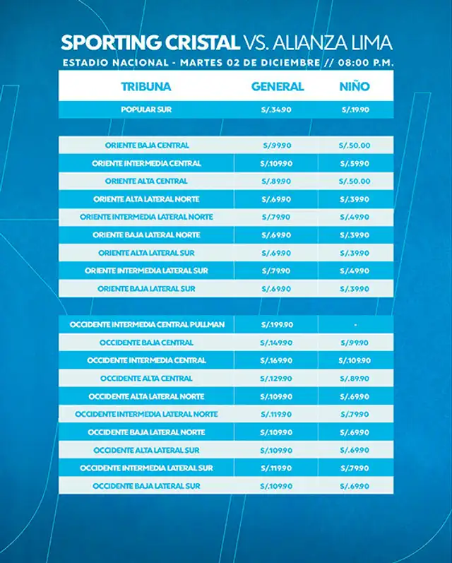 Lista de entradas para ver el Sporting Cristal vs Alianza Lima Lista de entradas para ver el Sporting Cristal vs Alianza Lima