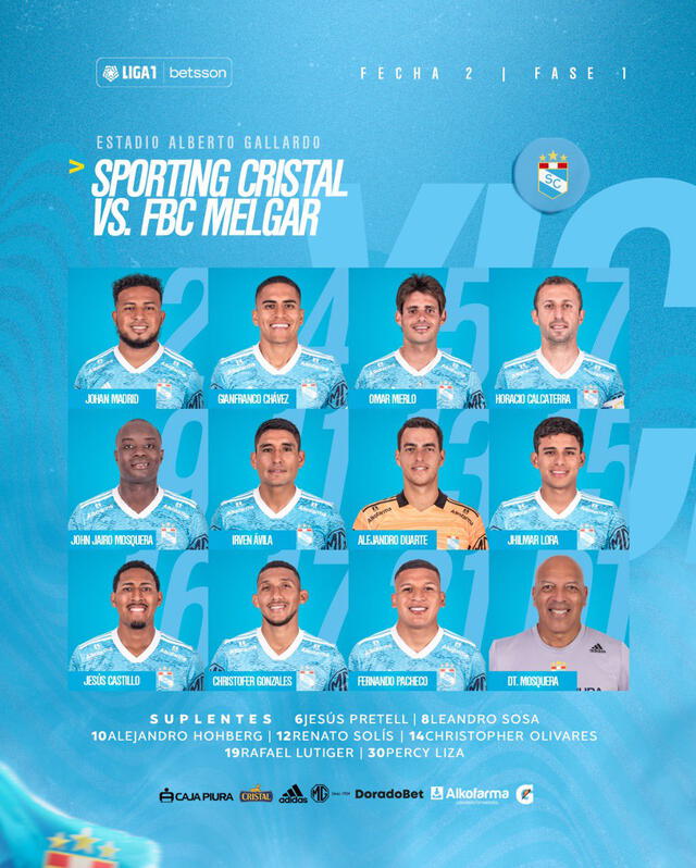 Formaciones confirmadas Sporting Cristal vs. FBC Melgar. Foto: Sporting Cristal