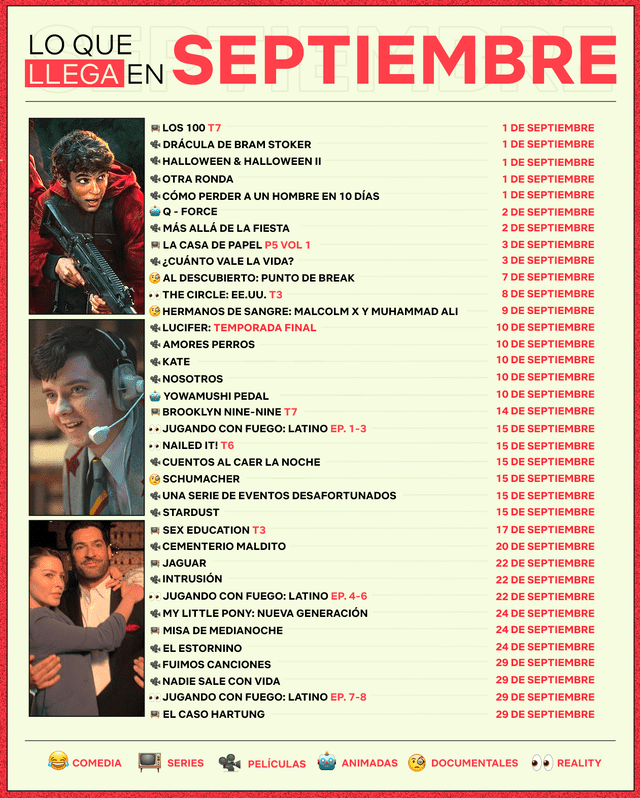 Estrenos en Netflix para setiembre de 2021. Foto: Netflix