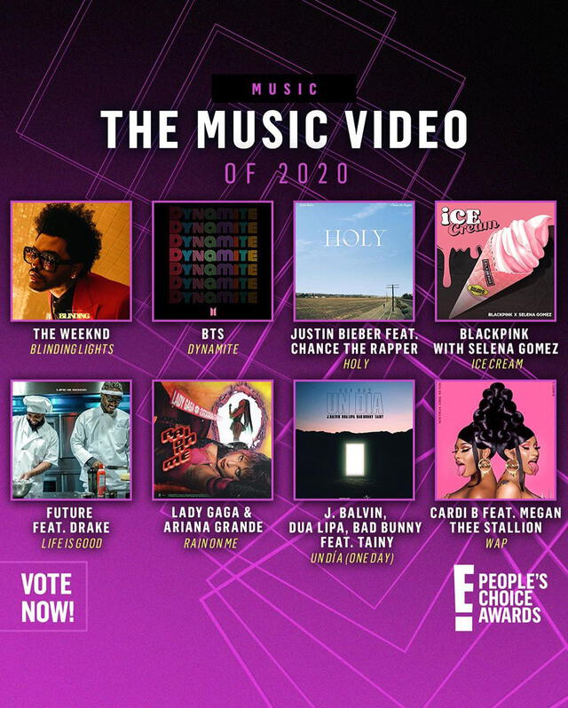 BLACKPINK y BTS: nominaciones a los E! People's Choice Awards 2020. Foto: E! Online