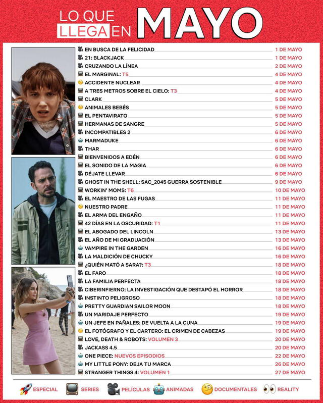 Lista de estrenos completa para mayo. Foto: Netflix