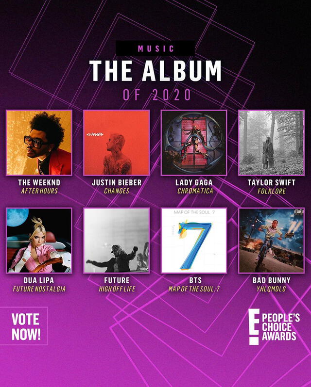 BTS: nominaciones a los E! People's Choice Awards 2020. Foto: E! Online