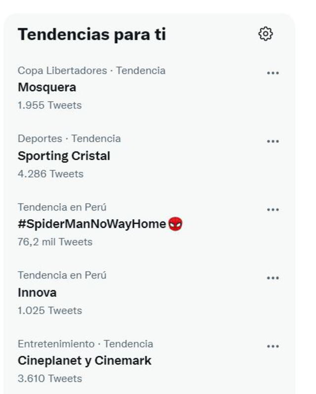 Tendencias Twitter