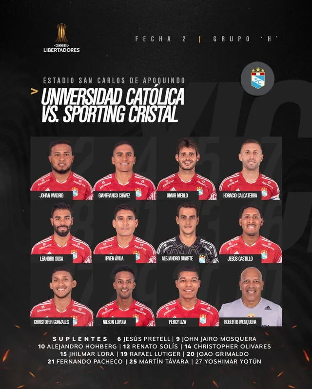 El 11 de los celestes para jugar ante U. Católica. Foto: Sporting Cristal