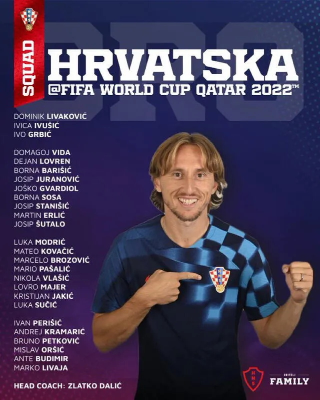 Lista de convocados de Croacia para el Mundial Qatar 2022. Foto: @HNS_CFF