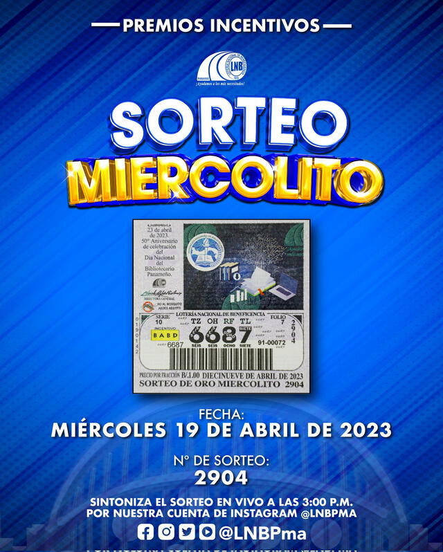  Lotería Nacional de Panamá de HOY, 19 de abril. Foto: LNBPMA/ Twitter   