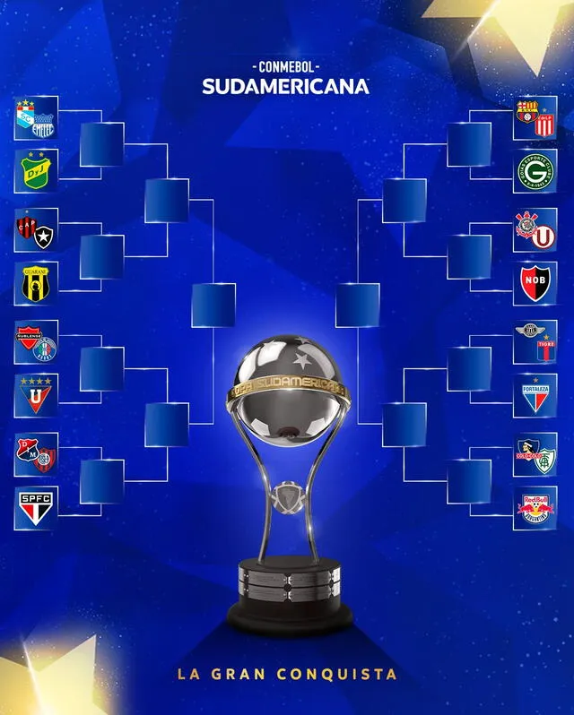  Fixture oficial de todos los cruces de octavos de final. <strong>Foto: captura/Copa Sudamericana</strong> 