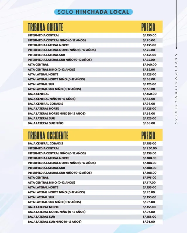  Entradas Sporting Cristal vs. Universitario. Foto: Twitter   