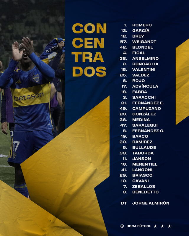 Convocado de Boca Juniors para el partido ante Fluminense. <strong>Foto: Boca Juniors</strong>   