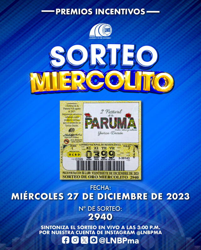 Lotería Nacional de Panamá | lotería de hoy | lotería de panamá | sorteo miercolito de hoy