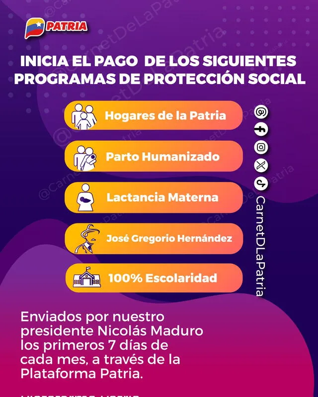 Bono Hogares Patria | Sistema Patria | Venezuela | Nicolás Maduro