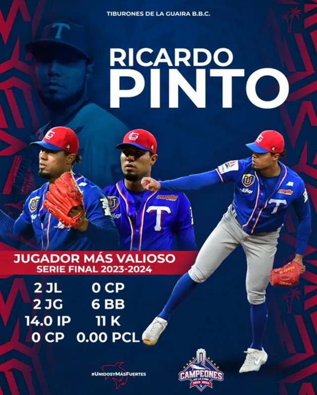 Ricardo Pinto fue considerado como el jugador más valioso de la Serie Final en la LVBP 2024. Foto: Tiburones de La Guaira/X   