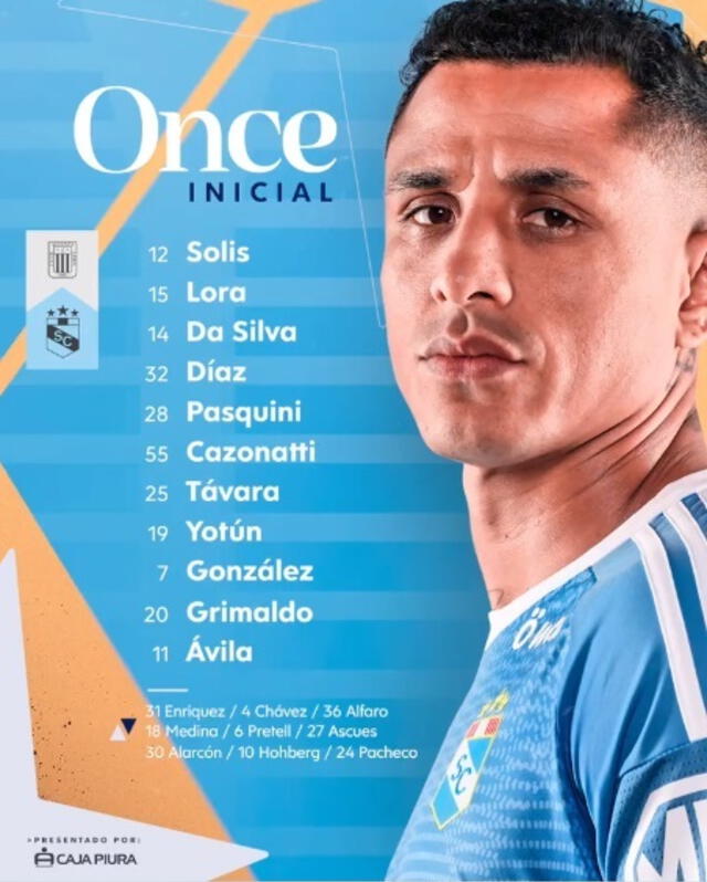 Alineación confirmada del club celeste. Foto: Sporting Cristal   