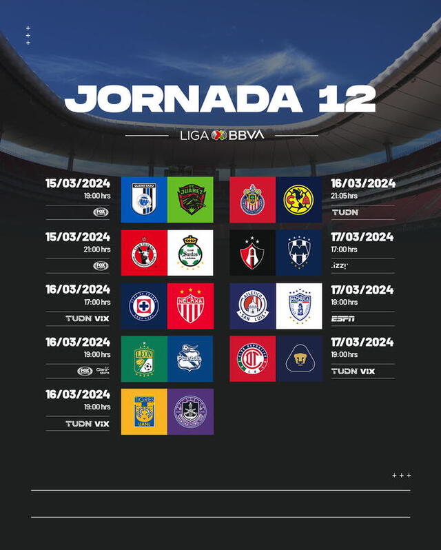 Programación jornada 12. Foto: Liga MX.    