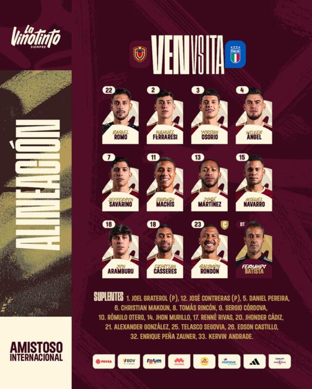 El 11 oficial de la selección venezolana. Foto: La Vinotinto/X   