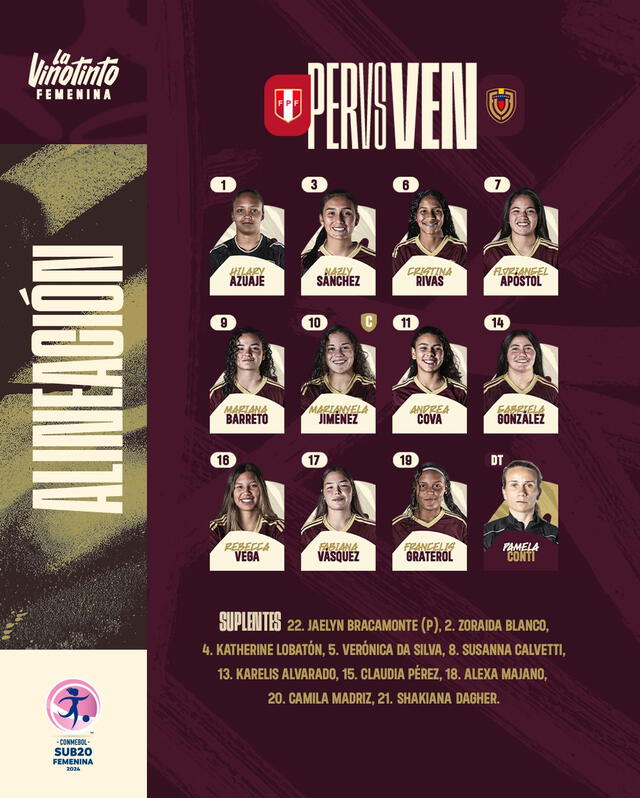 El 11 de la Vinotinto. Foto: Vinotinto Femenina/X   