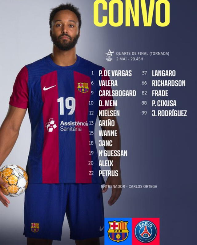 Lineup de Barcelona. Foto: FCBhandbol/X   