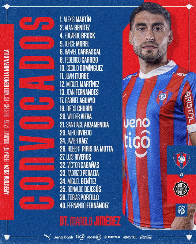 Convocados de Cerro Porteño para el clásico paraguayo. Foto: X/Cerro Porteño   