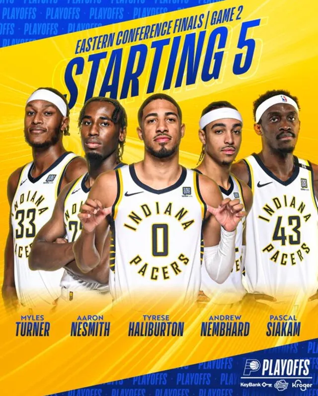 Lineup de Pacers. Foto: Indiana Pacers/X   