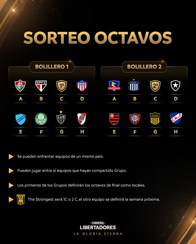 Bolilleros de la Copa Libertadores 2024. <strong>Foto: Conmebol</strong>   