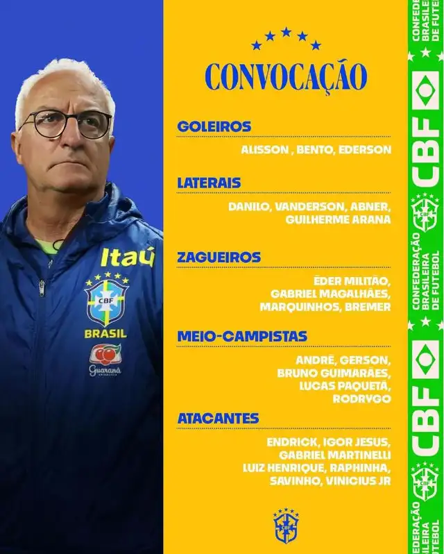 Lista de convocados de la Verdeamarela. Foto: CBF Lista de convocados de la Verdeamarela. Foto: CBF