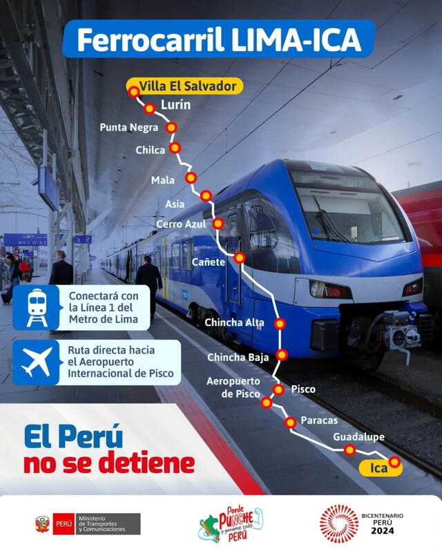 El tren se conectará con la Línea 1 del Metro de Lima. Foto: MTC 