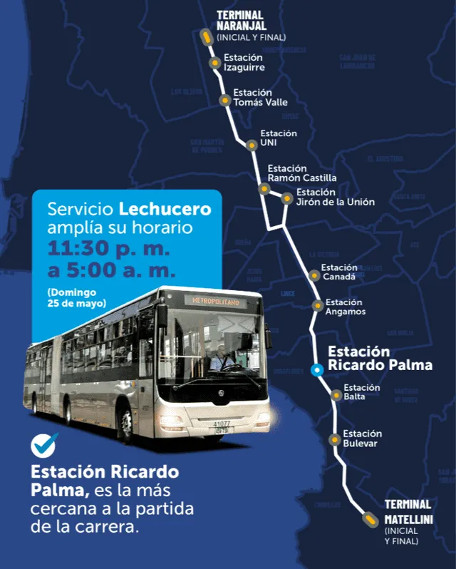 Horario especial del servicio Lechucero del Metropolitano. Foto: ATU. Horario especial del servicio Lechucero del Metropolitano. Foto: ATU.