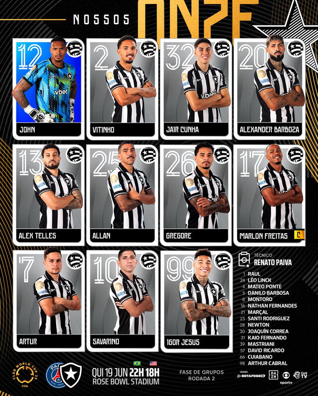 Alineación de Botafogo. Foto: Botafogo/X Alineación de Botafogo. Foto: Botafogo/X