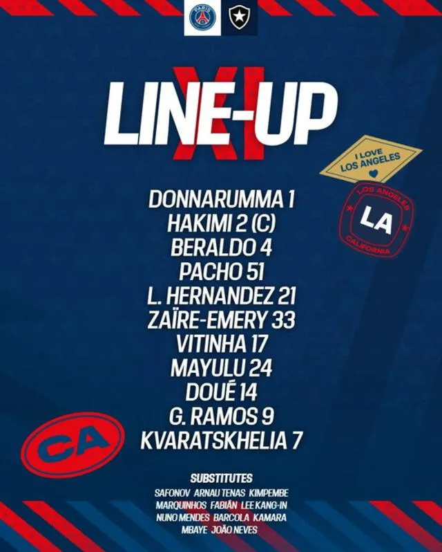 Alineación del PSG. Foto: PSGespanol/X Alineación del PSG. Foto: PSGespanol/X