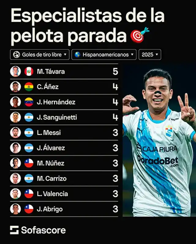 larepublica.pe larepublica.pe