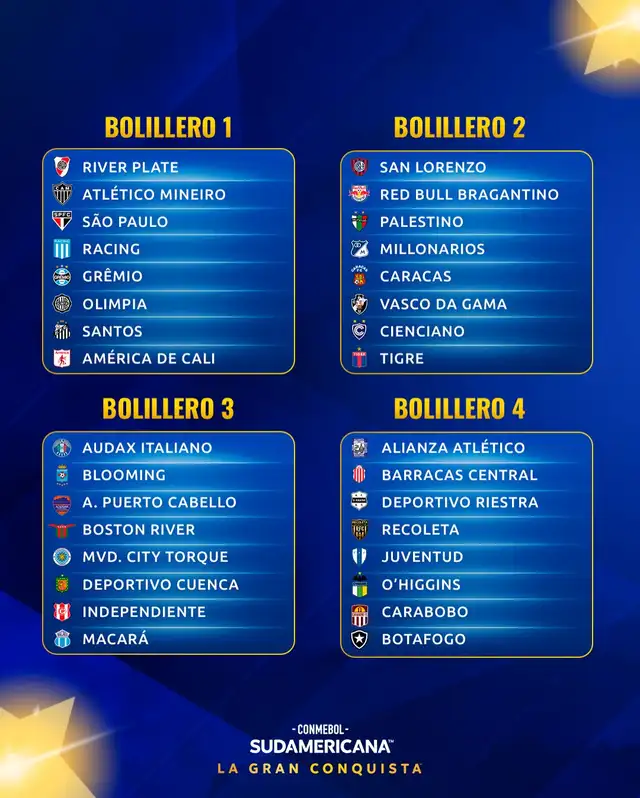 Bombos de La Gran Conquista. Foto: Conmebol Sudamericana Bombos de La Gran Conquista. Foto: Conmebol Sudamericana