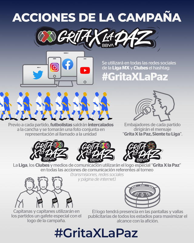 Acciones de la campaña 'Grita X La Paz'. Foto: Liga MX
