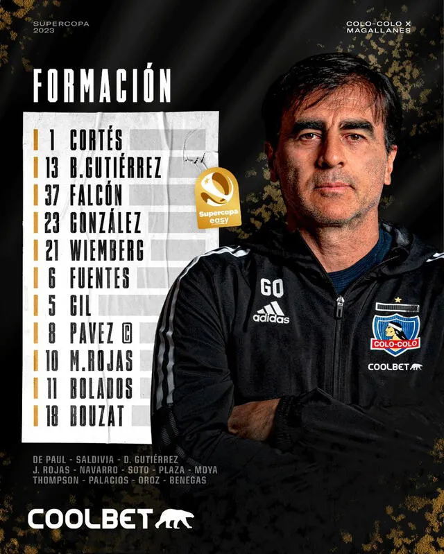 Alineaciones de Colo Colo