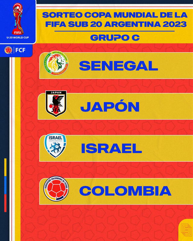 Grupo C del Mundial sub-20 Argentina 2023. Foto: Twitter @FCFSeleccionCol   