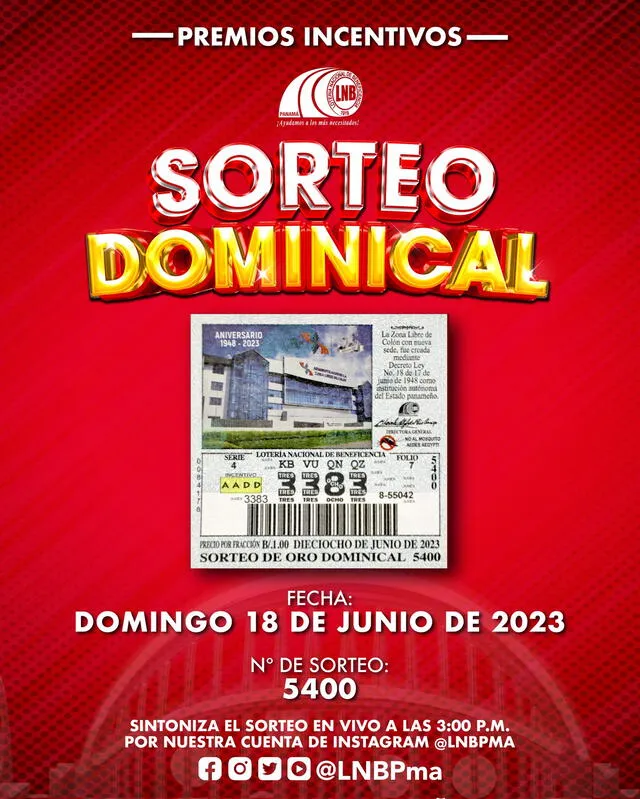 Sorteo Dominical de HOY, 18 de junio. Foto: LNBPMA   