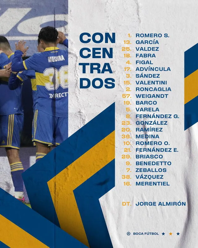 Convocados Boca Juniors vs. Gimnasia. Foto: Boca Juniors.   