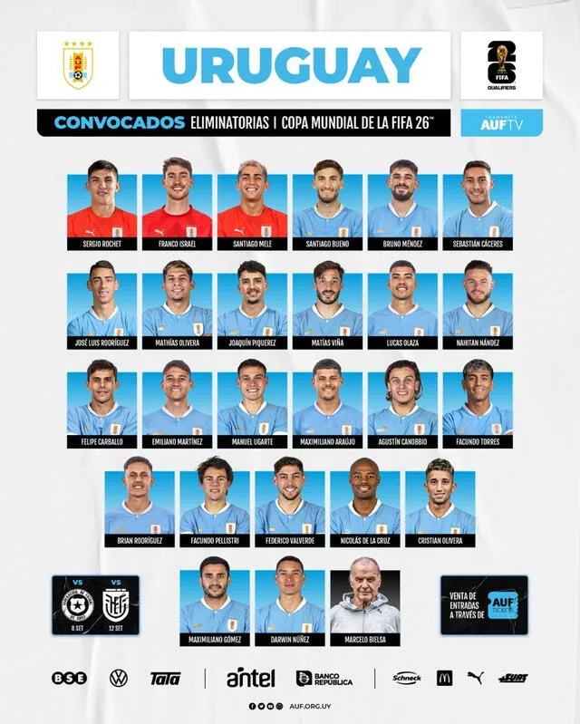 La nómina de Uruguay para los partidos ante Colombia y Brasil