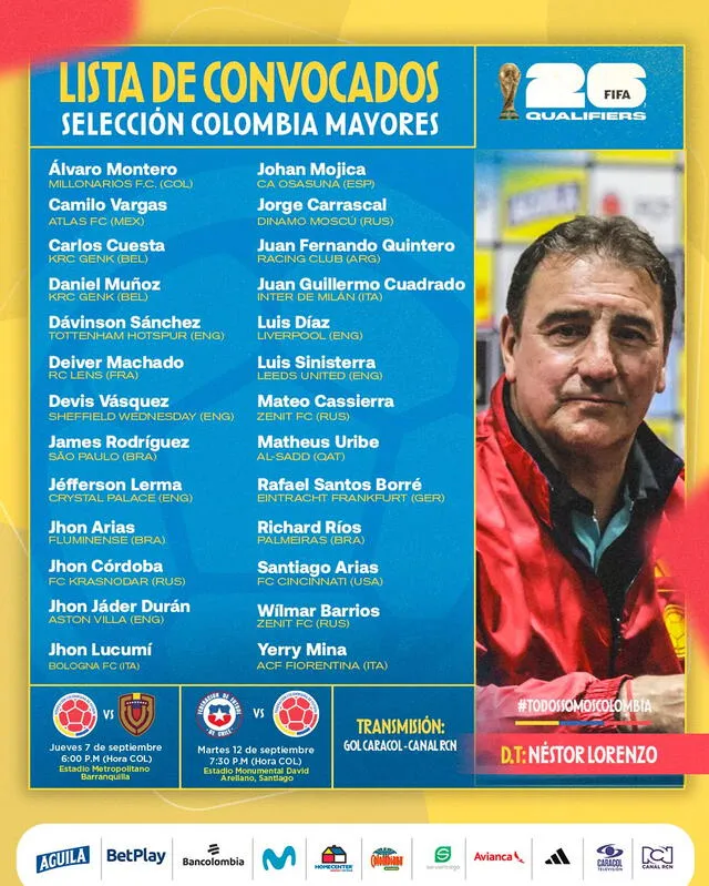 Lista de convocados de la selección colombiana.<strong> Foto: Twitter</strong>   