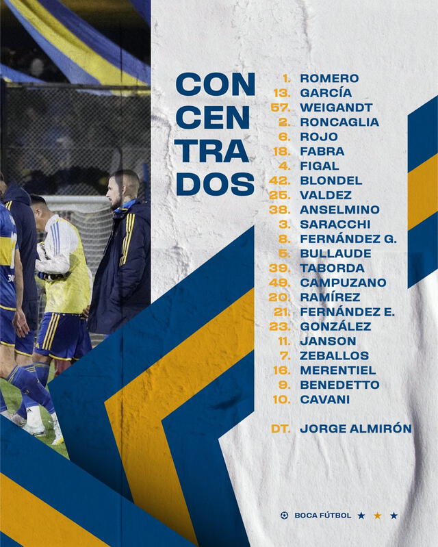 Lista de convocados. Foto: Boca Juniors 