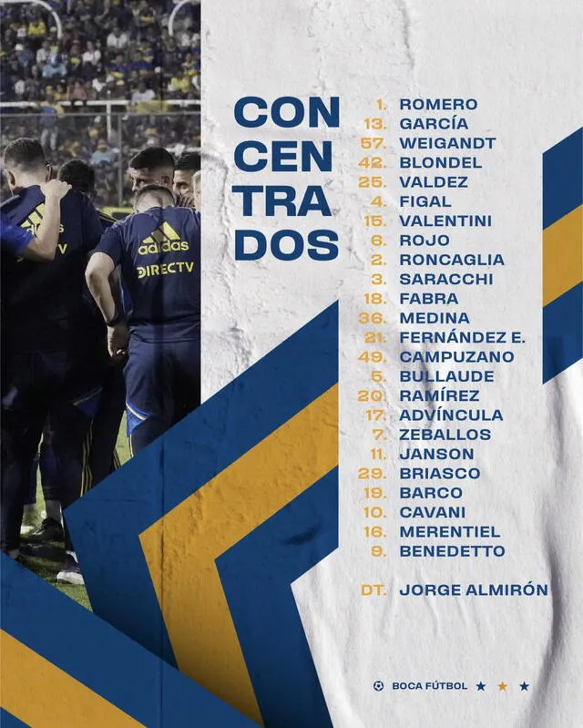 Lista de convocados. Foto: Boca Juniors.   