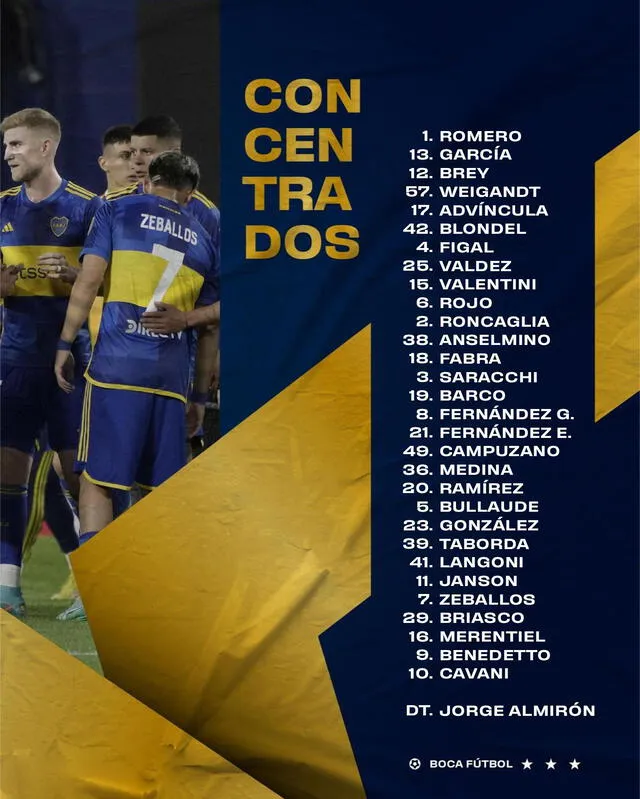 Lista de convocados. Foto: X/BocaJrsOficial 