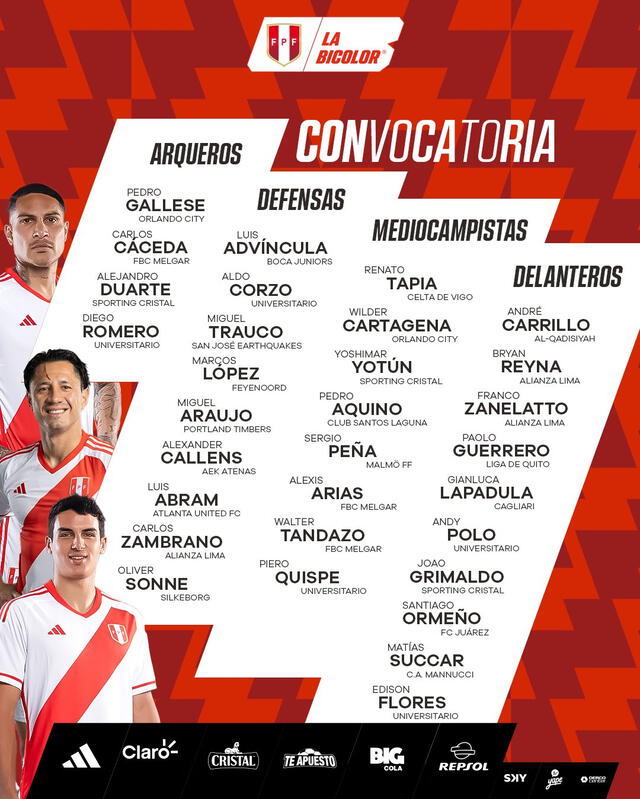 Lista final de 33 convocados de la selección peruana. <strong>Foto: FPF</strong>   