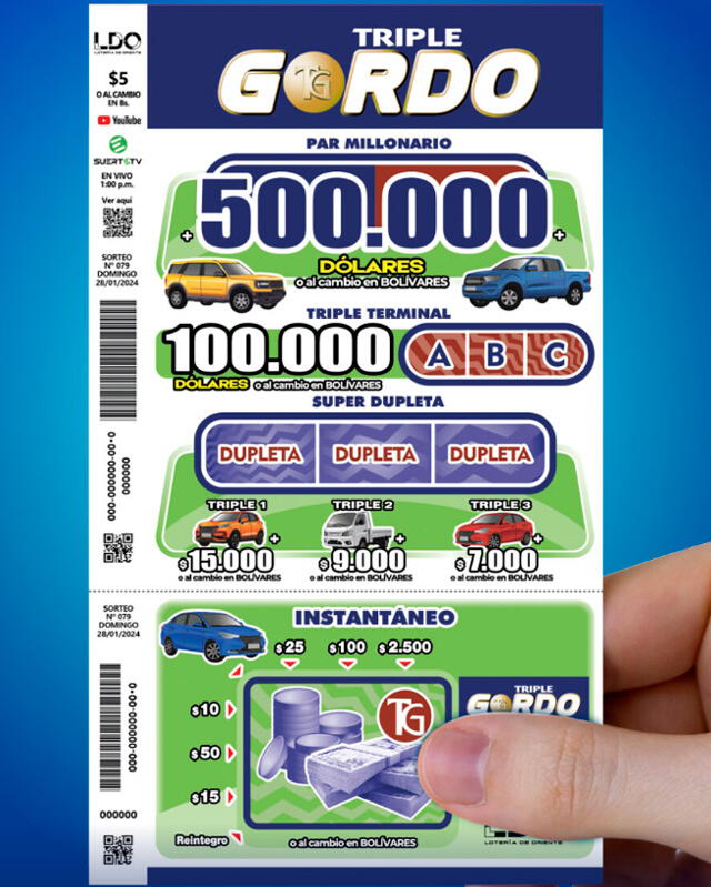  Imagen de la página que promociona el sorteo del domingo 28 de enero. Foto: Triple Gordo.   