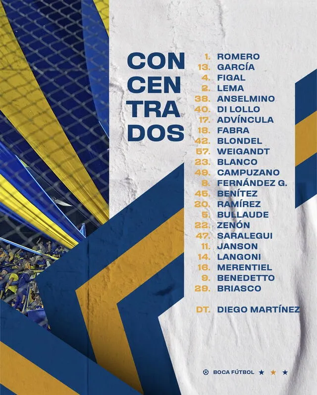Lista de concentrados. Foto: Boca Juniors   