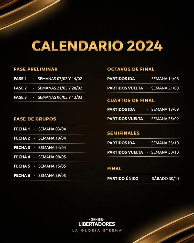 Calendario Copa Libertadores 2024. Foto: X/Conmebol.   