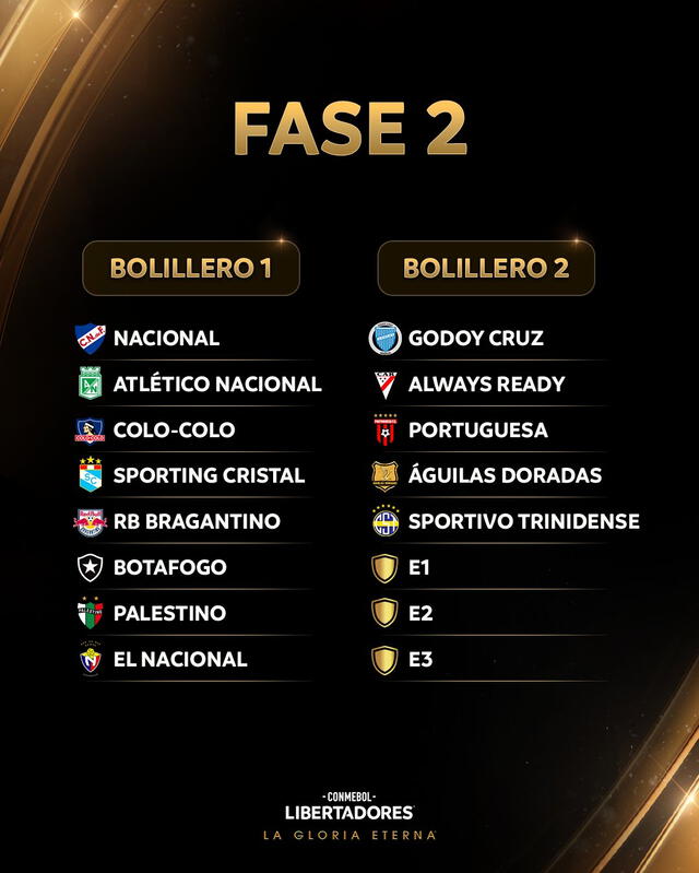 Partidos de la fase 2 Copa Libertadores. Foto: Conmebol/X 