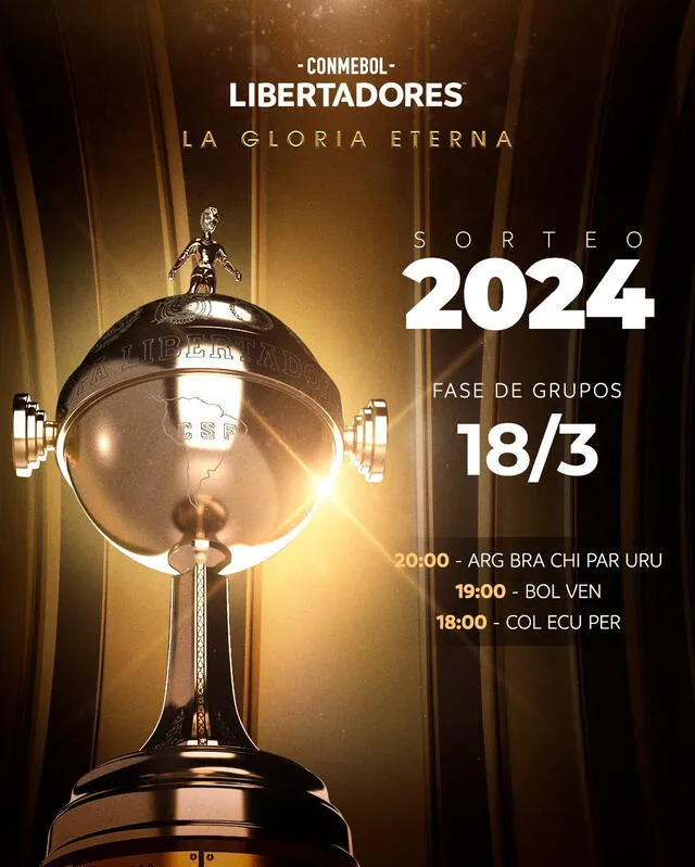 Fecha y hora del sorteo de Copa Libertadores 2024. <strong>Foto: Conmebol</strong>   